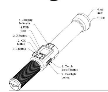 BREATH ALCOHOL ANALYZER optional to work with thermal printer via bluetooth MODEL NO: Cheetah-2 Plastic Red color